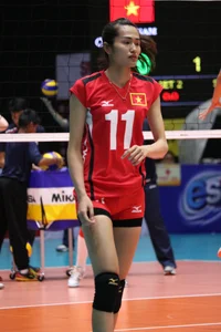 Asian U23 women's volleyball girls