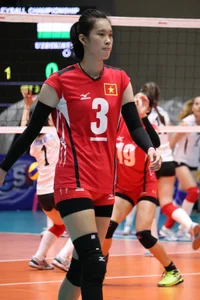Asian U23 women's volleyball girls