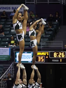 Candid cheerleaders