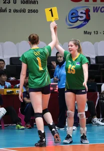 Thai candid volleyball girls