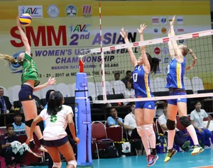 Thai candid volleyball girls