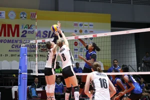 Asian U23 women's volleyball girls