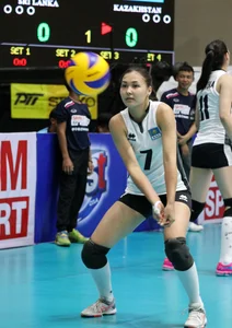 Asian U23 women's volleyball girls