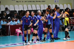 Thai candid volleyball girls
