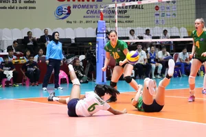 Thai candid volleyball girls
