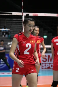 Asian U23 women's volleyball girls