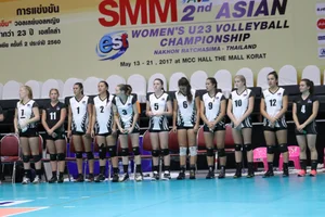 Thai candid volleyball girls