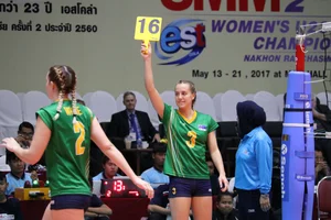 Thai candid volleyball girls
